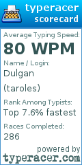 Scorecard for user taroles