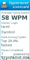 Scorecard for user tarotini