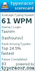 Scorecard for user tashourov