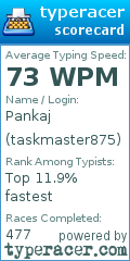 Scorecard for user taskmaster875