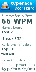 Scorecard for user tasuki8524