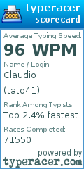 Scorecard for user tato41