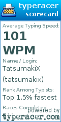Scorecard for user tatsumakix