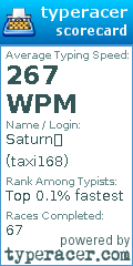 Scorecard for user taxi168