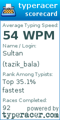 Scorecard for user tazik_bala