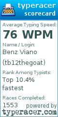 Scorecard for user tb12thegoat