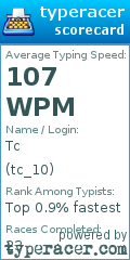 Scorecard for user tc_10