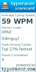 Scorecard for user tdmguy