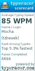 Scorecard for user tdrewek