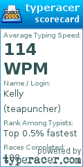 Scorecard for user teapuncher