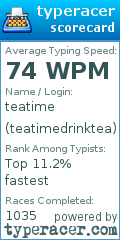 Scorecard for user teatimedrinktea