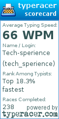 Scorecard for user tech_sperience