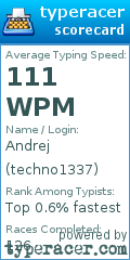 Scorecard for user techno1337