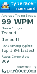 Scorecard for user teeburt