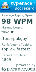Scorecard for user teempakguy