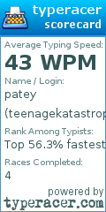 Scorecard for user teenagekatastrophe