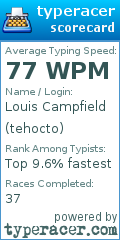 Scorecard for user tehocto