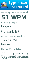 Scorecard for user teigankills