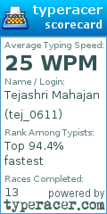 Scorecard for user tej_0611