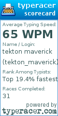 Scorecard for user tekton_maverick