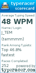 Scorecard for user temmmm