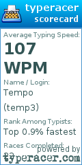 Scorecard for user temp3