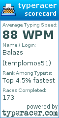 Scorecard for user templomos51