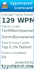 Scorecard for user tenmillionseamen