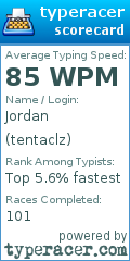 Scorecard for user tentaclz