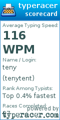 Scorecard for user tenytent