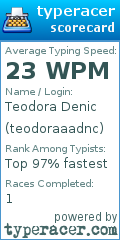 Scorecard for user teodoraaadnc