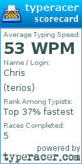 Scorecard for user terios