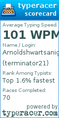 Scorecard for user terminator21