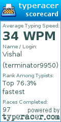Scorecard for user terminator9950