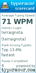 Scorecard for user terraignota