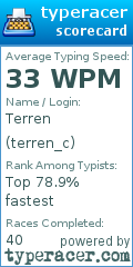 Scorecard for user terren_c