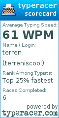 Scorecard for user terreniscool