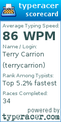 Scorecard for user terrycarrion
