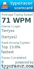 Scorecard for user terryss