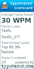 Scorecard for user tesfu_27