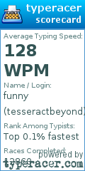 Scorecard for user tesseractbeyond