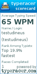 Scorecard for user testudineus