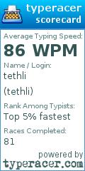Scorecard for user tethli