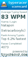 Scorecard for user tetracarboxylic