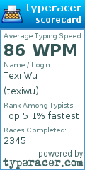 Scorecard for user texiwu