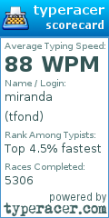Scorecard for user tfond