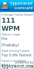 Scorecard for user thababy