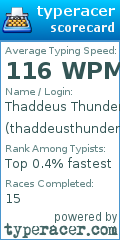 Scorecard for user thaddeusthunderthock