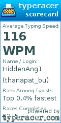 Scorecard for user thanapat_bu