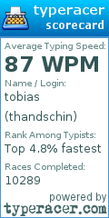 Scorecard for user thandschin